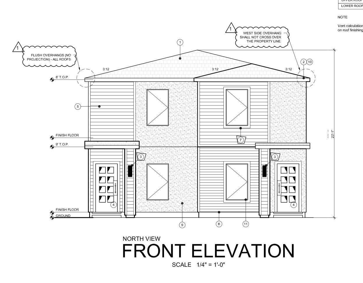 Detail Gallery Image 1 of 15 For 4000 Broadway, Sacramento,  CA 95817 - – Beds | – Baths