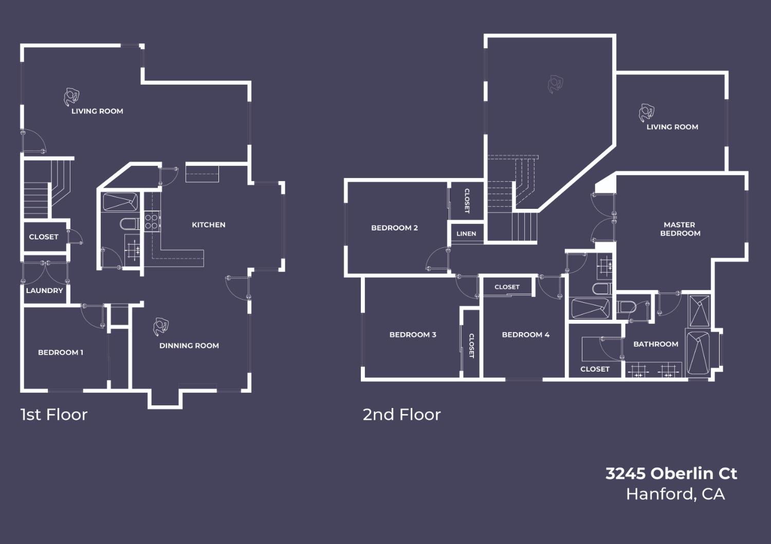 Detail Gallery Image 22 of 22 For 3245 N Oberlin Cir, Hanford,  CA 93230 - 5 Beds | 3 Baths