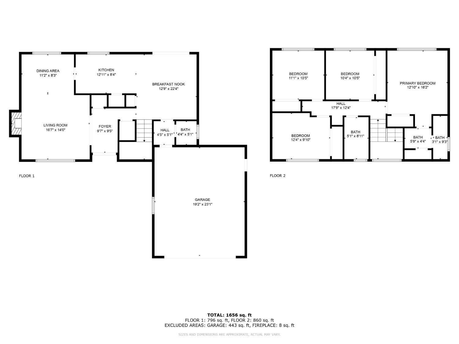 Detail Gallery Image 65 of 65 For 4700 Pedersen Way, Carmichael,  CA 95608 - 4 Beds | 2/1 Baths