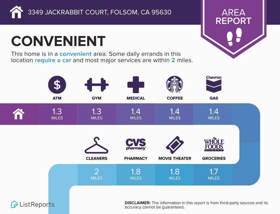 Jackrabbit Court, Folsom, California image 45