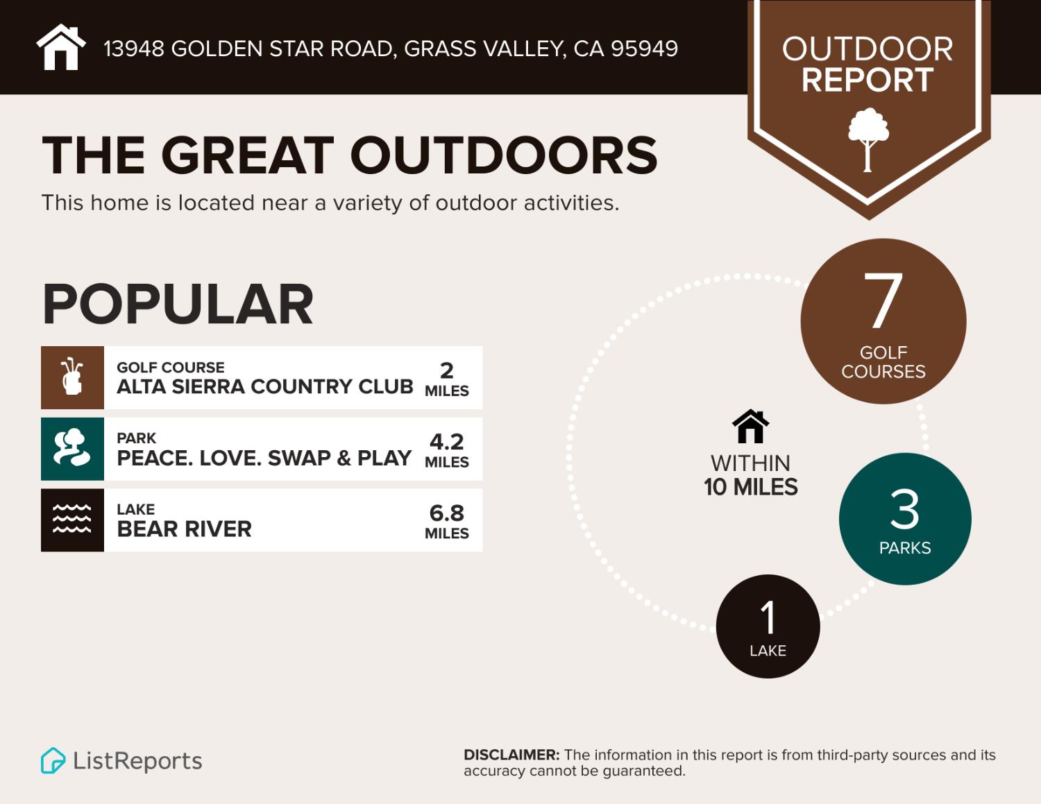 Detail Gallery Image 54 of 56 For 13948 Golden Star Rd, Grass Valley,  CA 95949 - 2 Beds | 2 Baths