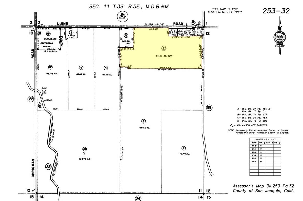 Detail Gallery Image 1 of 1 For 0 Linne Road, Tracy,  CA 95304 - – Beds | – Baths